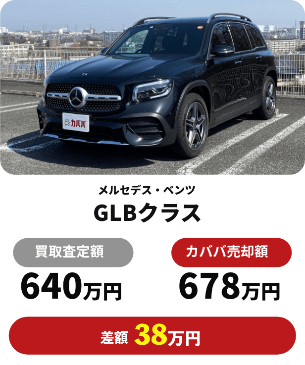 メルセデス・ベンツ GLBクラス