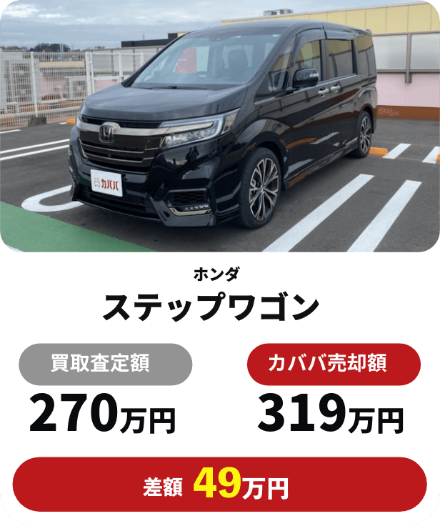 ホンダ ステップワゴン