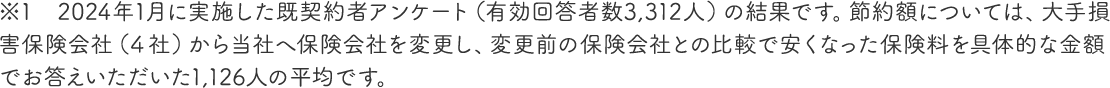 カババ保険