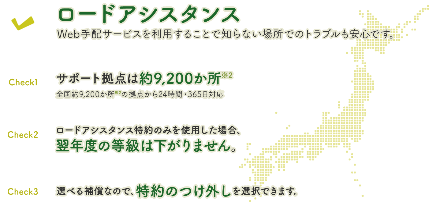 カババ保険