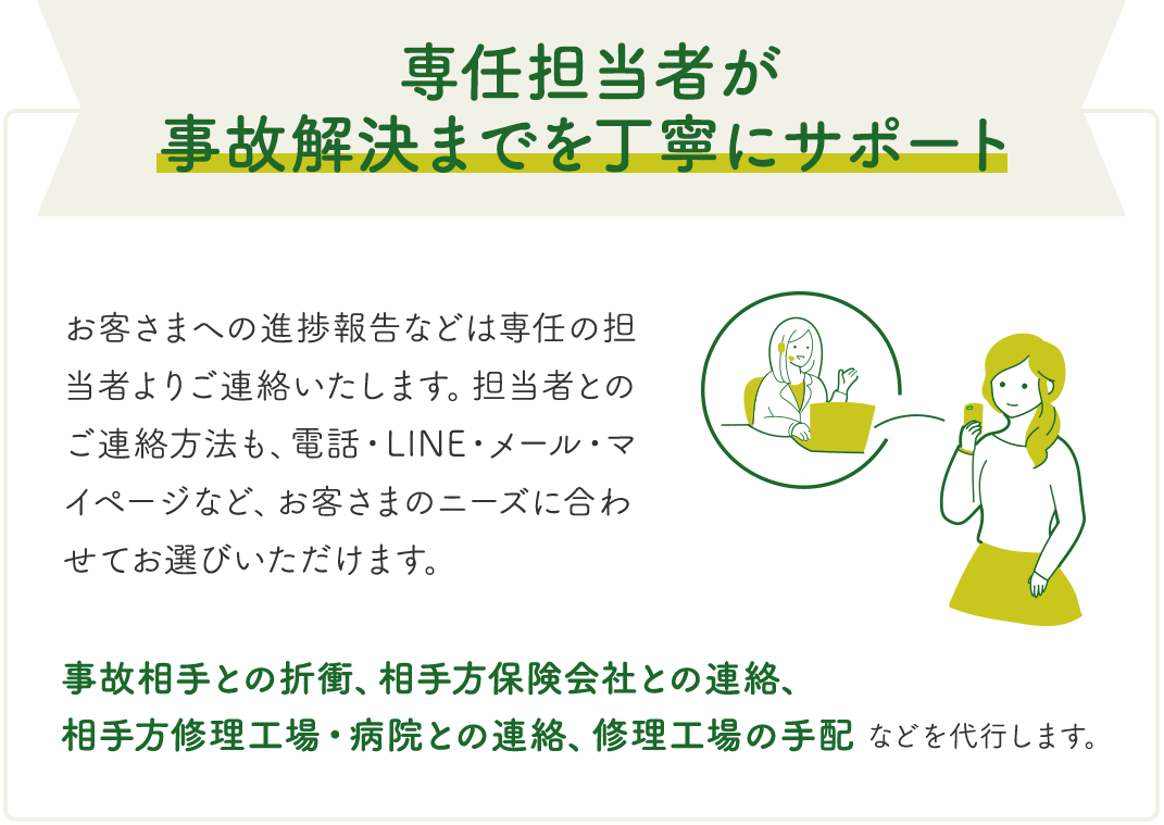 カババ保険