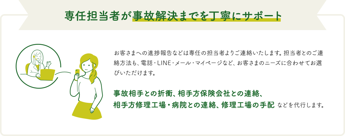 カババ保険