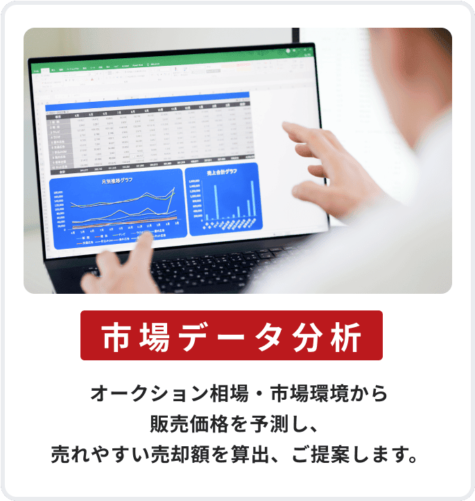 市場データ分析