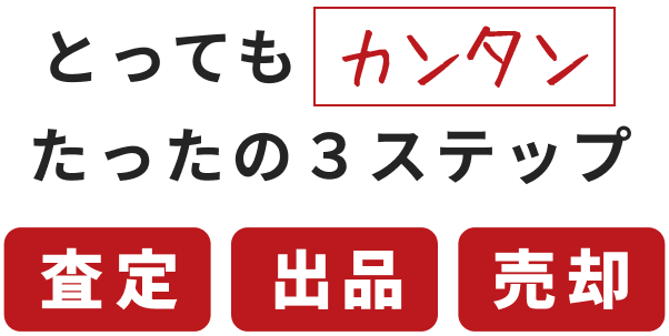 とっても簡単たったの3ステップ「査定」「出品」「売却」