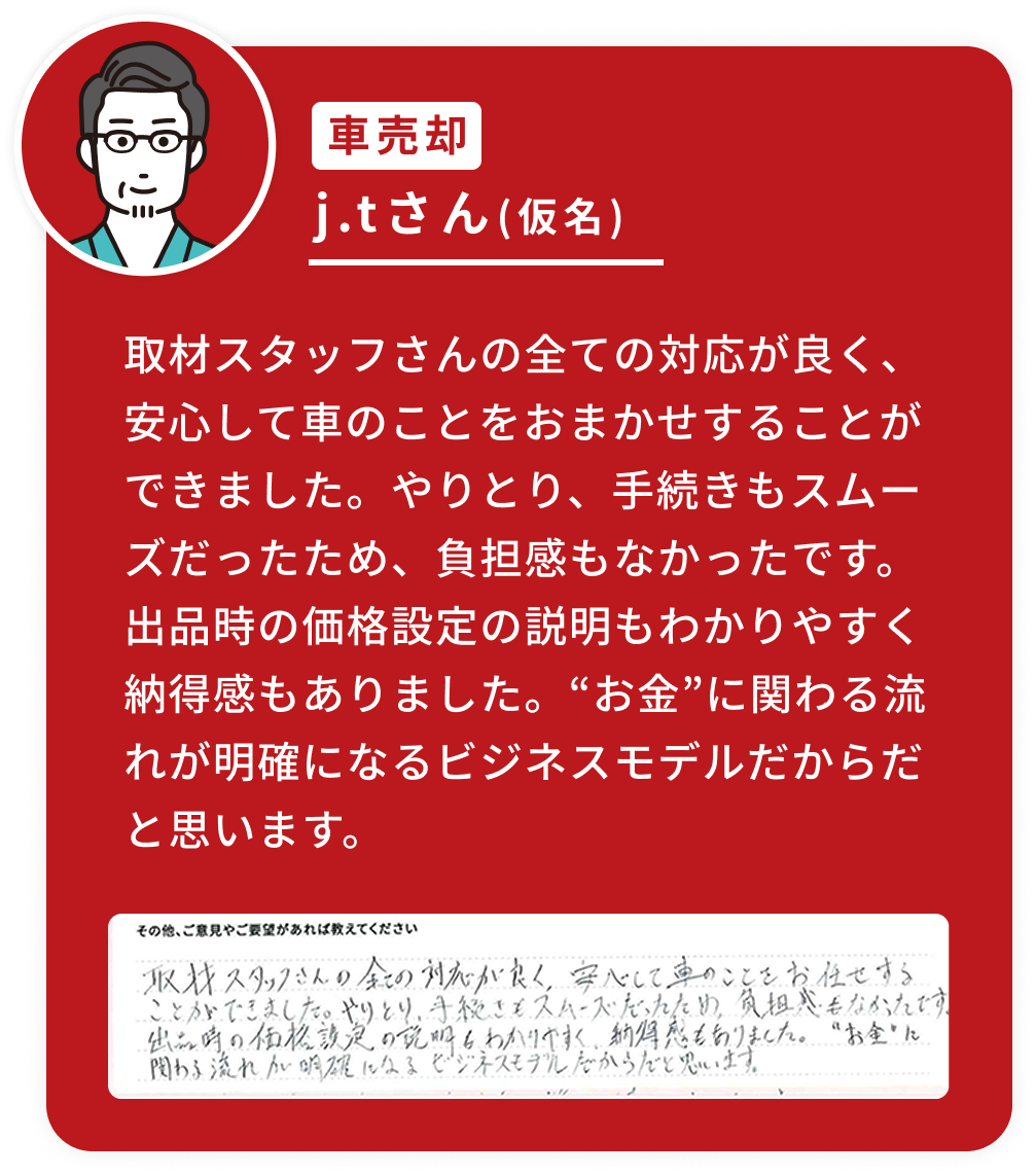 取材スタッフさんの全ての対応が良く、安心して車のことをおまかせすることができました。やりとり、手続きもスムーズだったため、負担感もなかったです。出品時の価格設定の説明もわかりやすく納得感もありました。“お金”に関わる流れが明確になるビジネスモデルだからだと思います。